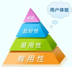 怎么让顾客一眼就爱上的网站,做一个网站要多少钱？,餐饮网站,鲜花主题餐厅,插花,网站制作,网站建设,聚恒网络,jhwl,webjsd