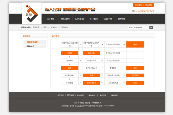 网站设计适合自己就行,网站设计,网站制作,聚恒网络