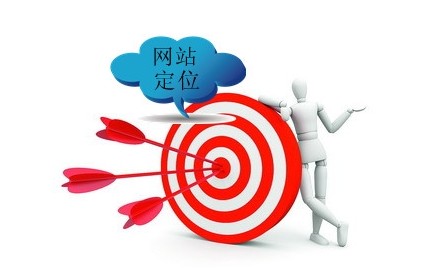 需求分析决定网站的关键词排名,网站制作多少钱？,网站制作需要多长时间？,网站页面哪个语言好？,上海网站建站,聚恒网络,花艺软装,插花,主题餐厅,jhwl,webjsd