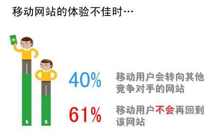 网站建设：该如何选好域名？,网站制作多少钱？,网站制作需要多长时间？,网站页面哪个语言好？,上海网站建站,聚恒网络,花艺软装,插花,主题餐厅,jhwl,webjsd