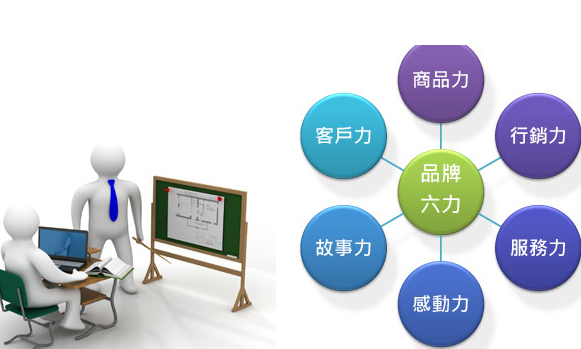 移动支付线下圈地 实体百货开始站队,网站制作多少钱？,网站制作需要多长时间？,网站页面哪个语言好？,上海网站建站,聚恒网络,花艺软装,插花,主题餐厅,jhwl,webjsd