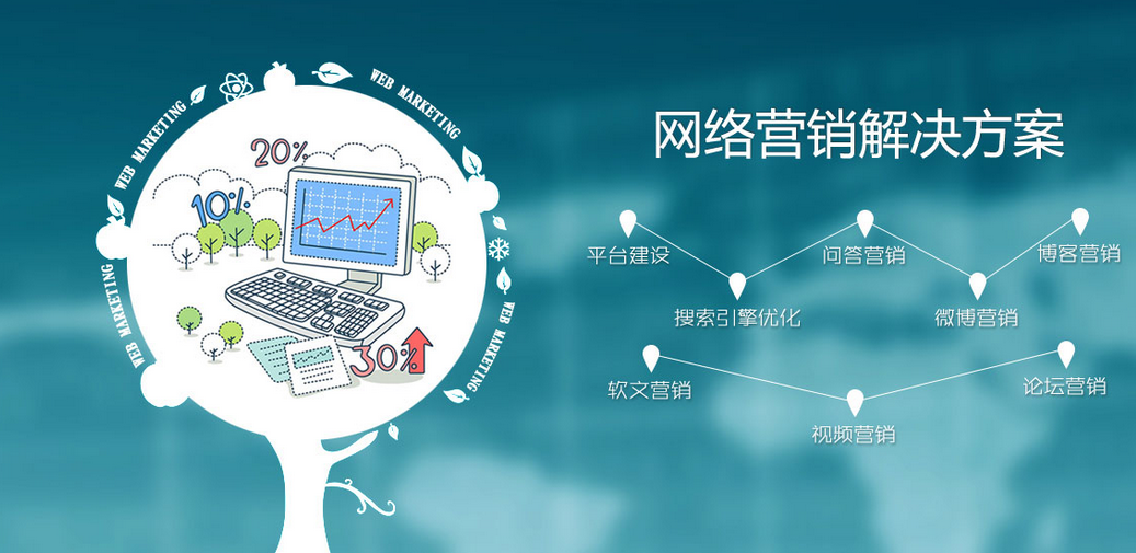 为网站建设行业的“一站式建站服务”正名,网站制作多少钱？,网站制作需要多长时间？,网站页面哪个语言好？,上海网站建站,聚恒网络,花艺软装,插花,主题餐厅,jhwl,webjsd