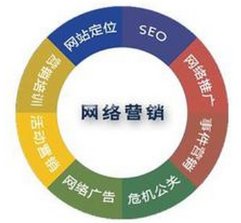 别把网站建成“植物人”！,网站制作多少钱？,网站制作需要多长时间？,网站页面哪个语言好？,上海网站建站,聚恒网络,花艺软装,插花,主题餐厅,jhwl,webjsd